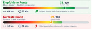 Komfort-Index Beispiele